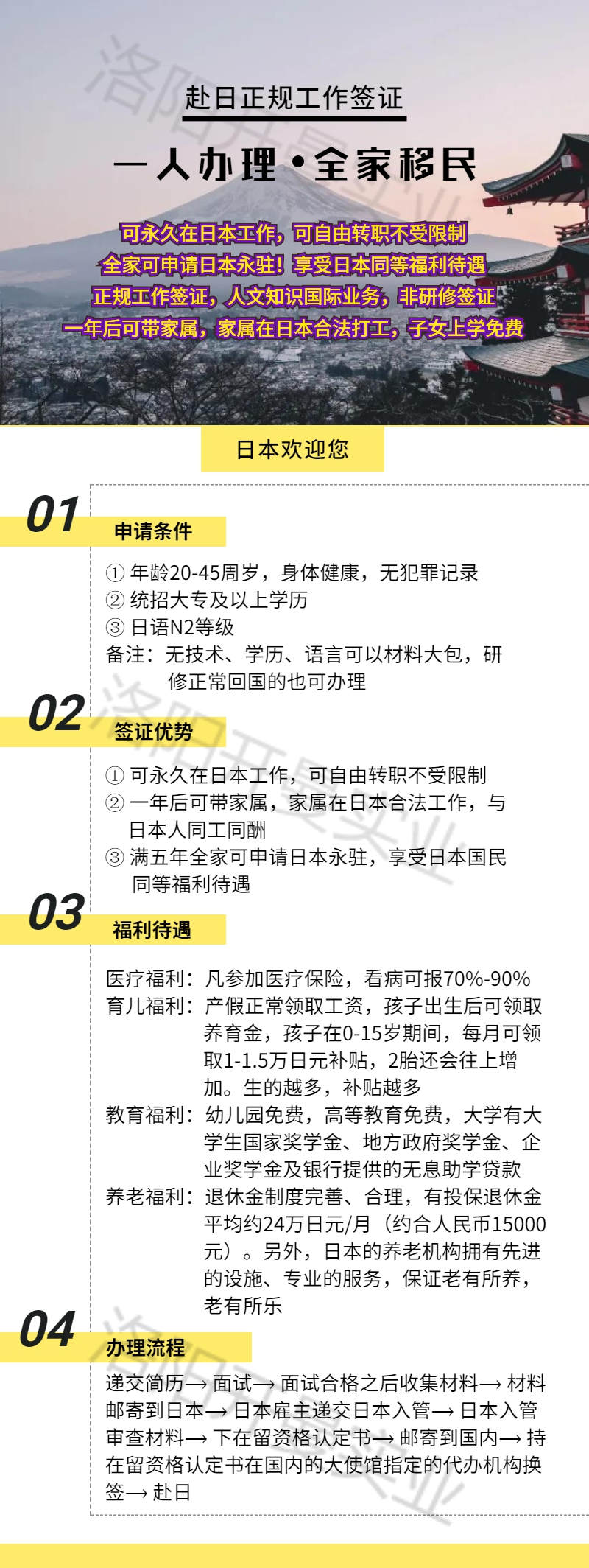 日本工簽的優(yōu)勢(shì)有哪些？